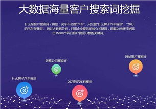 柯城区 智能ai推广培训机构