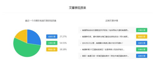 精彩南通 百家号最新移动排名 最全社会百家号推广价格排行榜