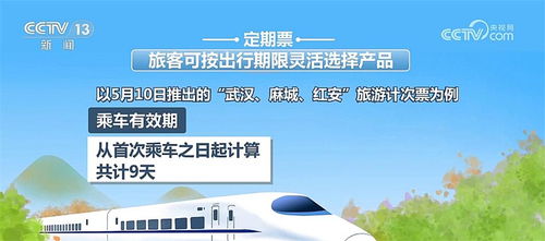 实用 便利 灵活 高铁售票新变化带给旅客 多样化 体验