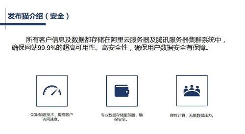 南通市b2b发布平台网络推广公司