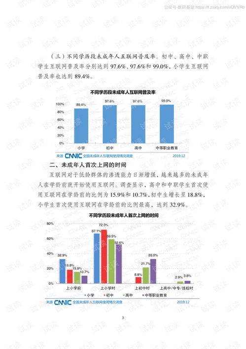 2019年全国未成年人互联网使用情况研究报告精品报告2020.pdf