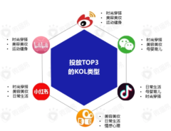 南通网站建设