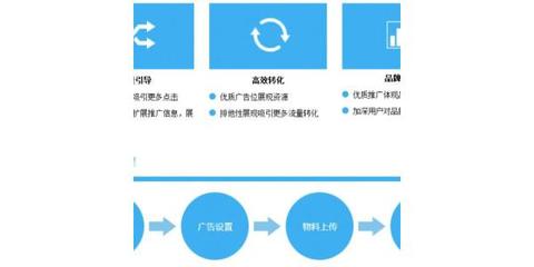 南通网站推广微博营销推广方式