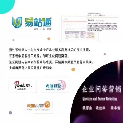 网络品牌推广域名售后电话 南通万事通网络推广
