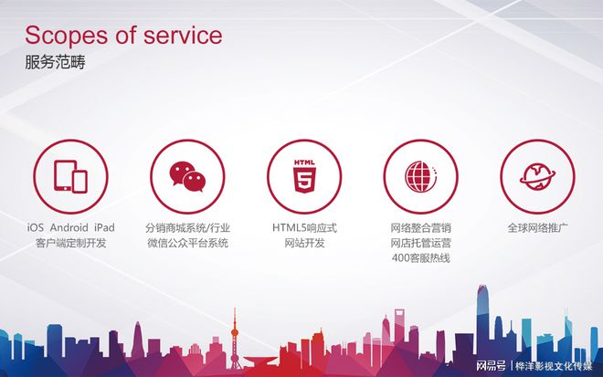 南通系统软件、应用软件、网站开发等 软件开发小程序开发