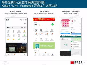2019 互联网女皇 报告发布,关于支付 金融 零售的内容都在这