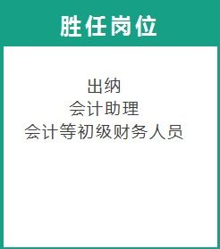 南通会计初级职称精品班