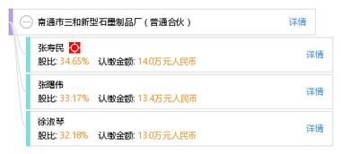 南通市三和新型石墨制品厂 普通合伙