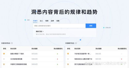 南通抖音搜索seo优化推广公司 2023年含询价系统